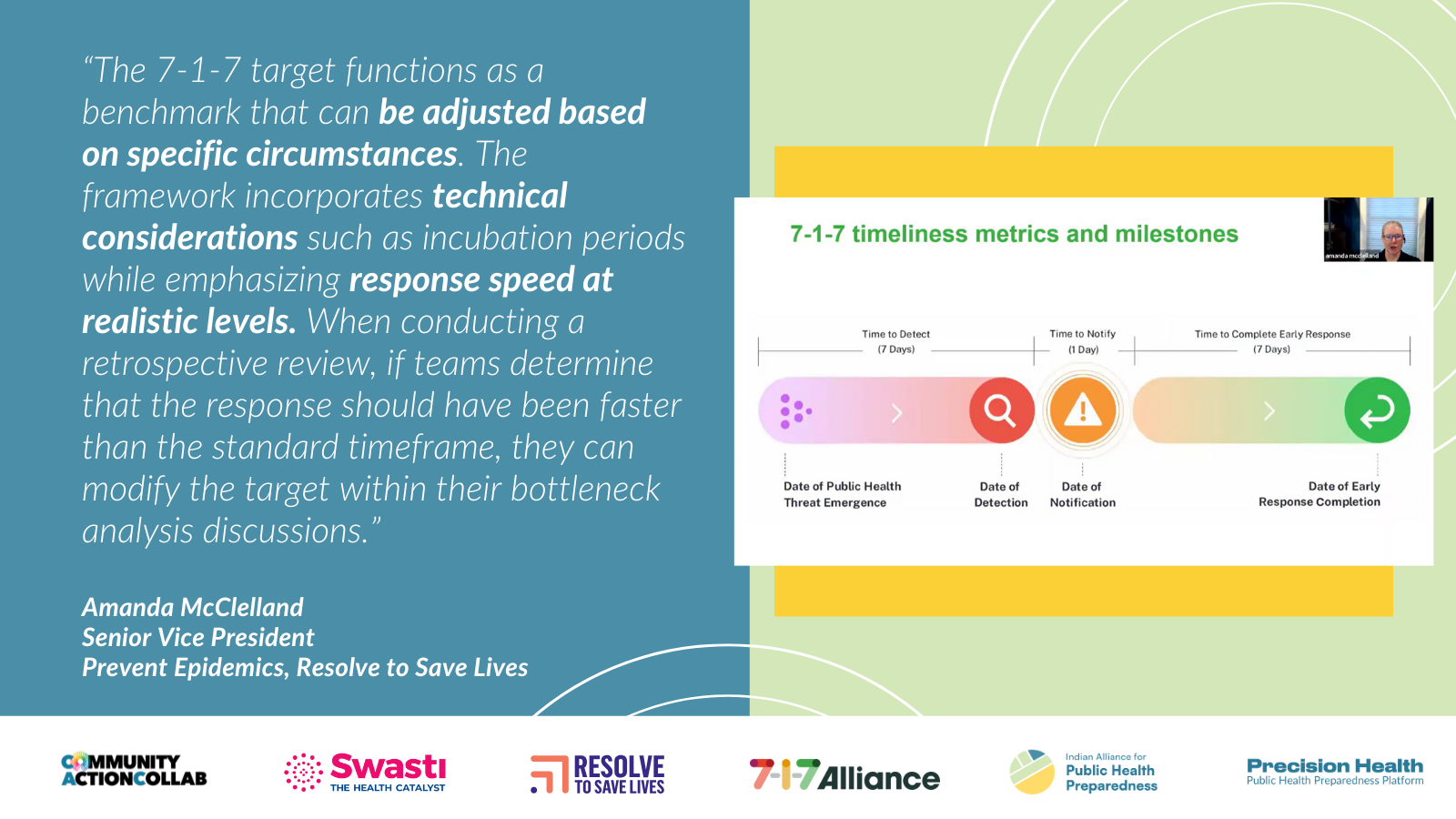 Implementing the 7-1-7 Target: From Detection to Response